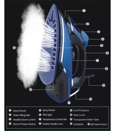 Электрический утюг 2000W DSP KD1001 оптом, DSP , 12,40 $