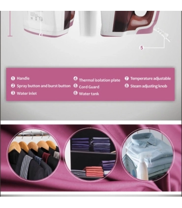 Электрические утюги 2200 Вт DSP KD-1073 оптом, DSP , 15,00 $