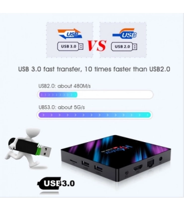 Смарт приставка TV Box H96 MAX 4/64Gb Android 9.0 оптом, Vontar , 38,00 $