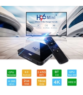 Приставка Android Smart TV Box H96 mini 2/16Gb Android 9.0 оптом, TV Shop , 38,00 $