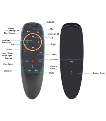 Смарт приставка TV box X96Max 2/16Gb Android 9.0 оптом, Vontar , 22,00 $