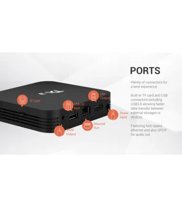 Смарт Тв приставка TV Box TX3 mini 4/64Gb Android 9.0 оптом, TV Shop , 28,00 $
