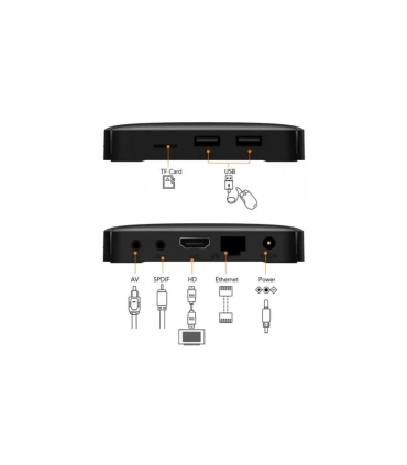 Смарт Тв приставка TV Box TX3 mini 4/64Gb Android 9.0 оптом, TV Shop , 28,00 $
