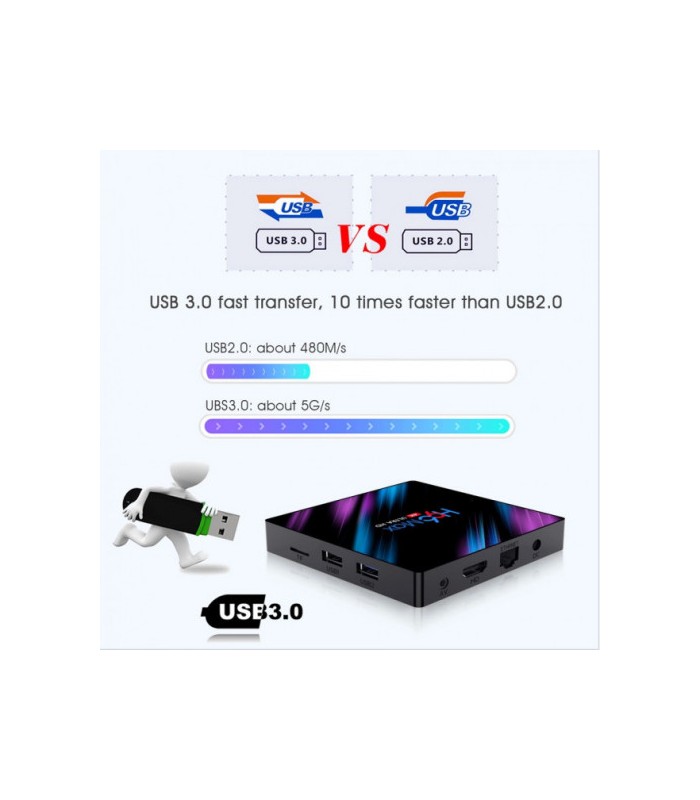 Смарт приставка TV Box H96 MAX 4/64Gb Android 9.0 купити оптом