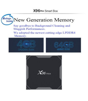 Смарт приставка TV box X96Max 4/64Gb Android 9.0 купити оптом