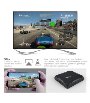 Смарт приставка TV box X96Max 4/64Gb Android 9.0 купить оптом