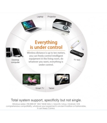 Аэромышь гироскопная для Smart TV FLY Air Mouse C120L с подсветкой оптом, TV Shop , 5,20 $