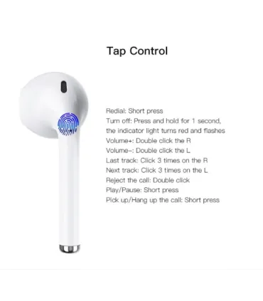 Беспроводные Bluetooth наушники i12 TWS с боксом Белые оптом, Cope , 4,50 $