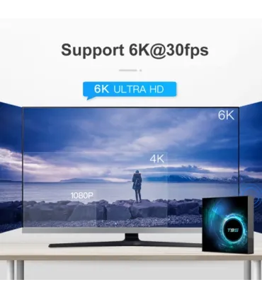 Смарт приставка TV box T95 4/64Gb Android 10.0 оптом, TV Shop , 37,00 $