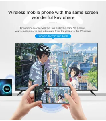 Смарт приставка TV box T95 4/64Gb Android 10.0 оптом, TV Shop , 37,00 $