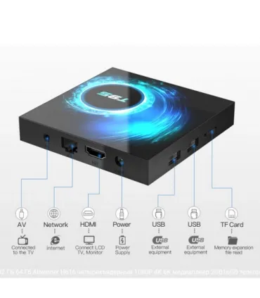 Смарт приставка TV box T95 4/64Gb Android 10.0 оптом, TV Shop , 37,00 $