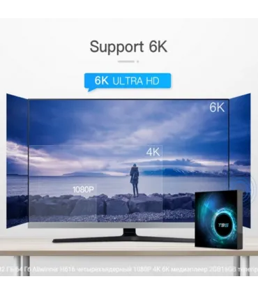 Смарт приставка TV box T95 4/64Gb Android 10.0 оптом, TV Shop , 37,00 $