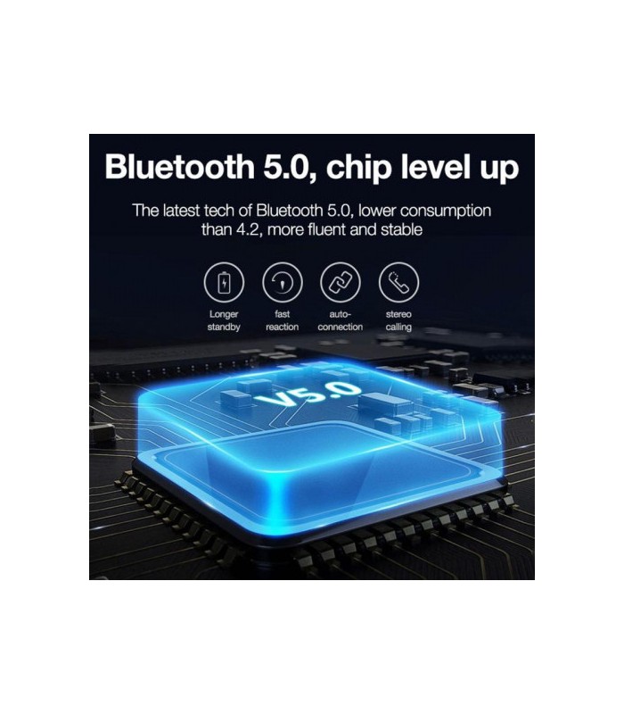 Бездротові Bluetooth навушники з боксом inPods i12 tws Pro