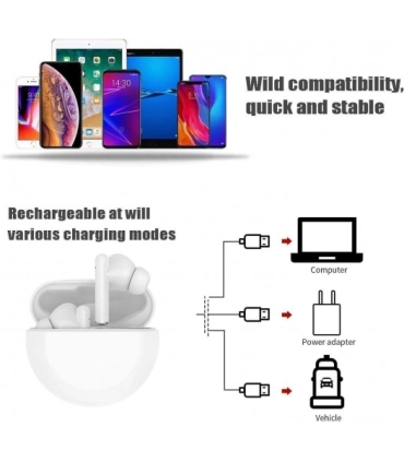 Бездротові навушники Moin Max P90 Pro з боксом white оптом, Cope , 11,80 $