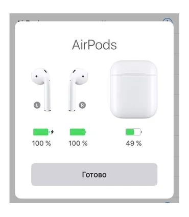 Bluetooth наушники беспроводные Apl AirPods 1601 с боксом оптом, Cope , 17,00 $