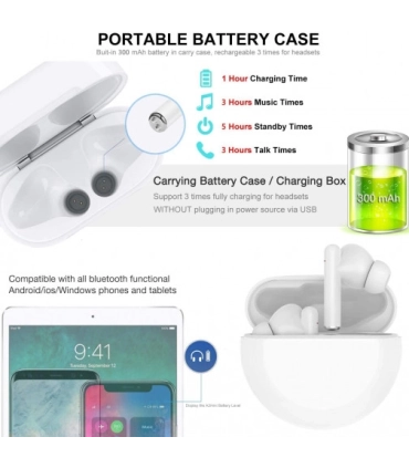 Беспроводные наушники Moin Max P90 Pro с боксом black оптом, Cope , 11,80 $