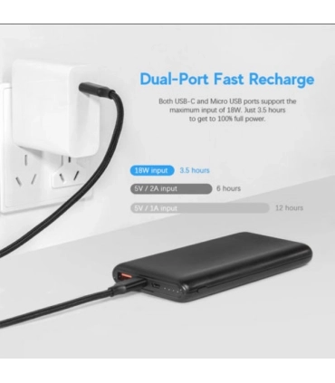 Powerbank с быстрой зарядкой 18W Baseus Bipow N1PD 10000 mAh оптом, Baseus , 16,50 $