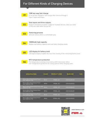 Power bank зі швидкою зарядкою 15W 10000 mAh Baseus Bipow PPBD10 оптом, Baseus , 16,50 $
