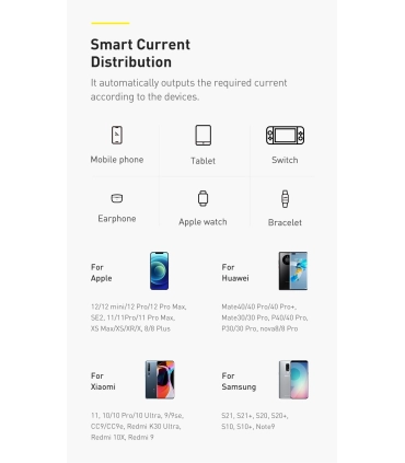 Power bank зі швидкою зарядкою 15W 10000 mAh Baseus Bipow PPBD10 оптом, Baseus , 16,50 $