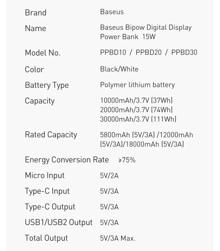 Power bank зі швидкою зарядкою 15W 10000 mAh Baseus Bipow PPBD10